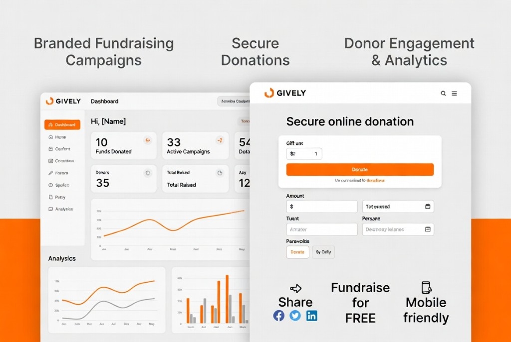 Gively basic fundraising platform dashboard and mobile donation experience